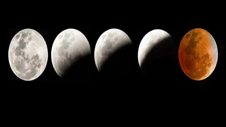 all-about-lunar-eclipse